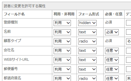 許可設定