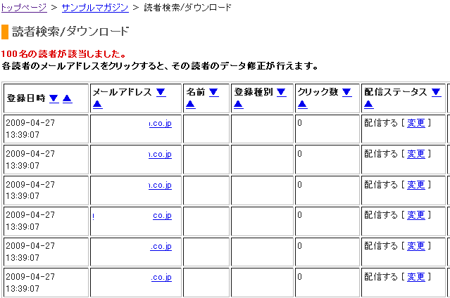 結果
